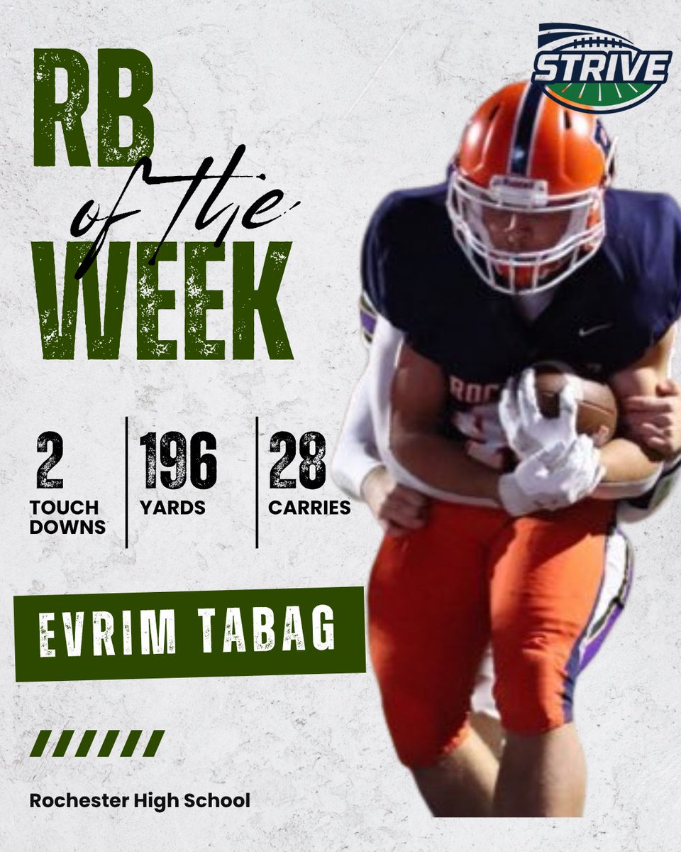 Strive_Stats tweet picture