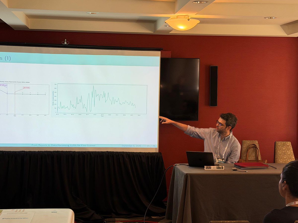 CounsterProject's tweet photo. Our postdoc fellow, @evirgenyusuff, presented his research titled “From Reports to Data: Harnessing LLMs for Fine-Grained Human Rights Data Collection” at the 2026 Annual Meeting of @APSAtweets, held in Boston, USA, on September 3–6, 2026. https://t.co/7t69NZHeWi