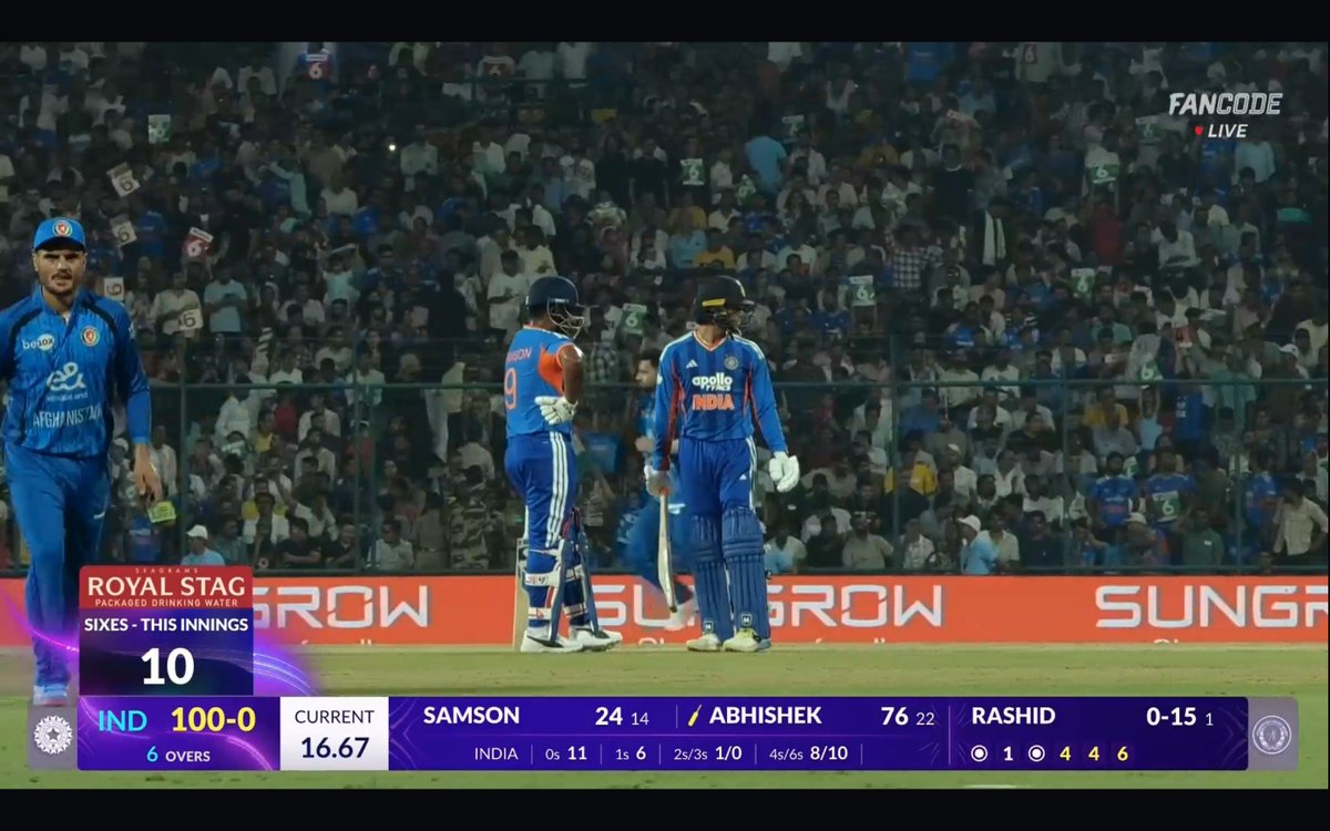 CricCrazyJohns's tweet photo. 🚨 HISTORY - INDIA SCORED HUNDRED RUNS FOR THE FIRST TIME IN POWERPLAY IN T20 HISTORY 🥶 https://t.co/h6iWxvkVju