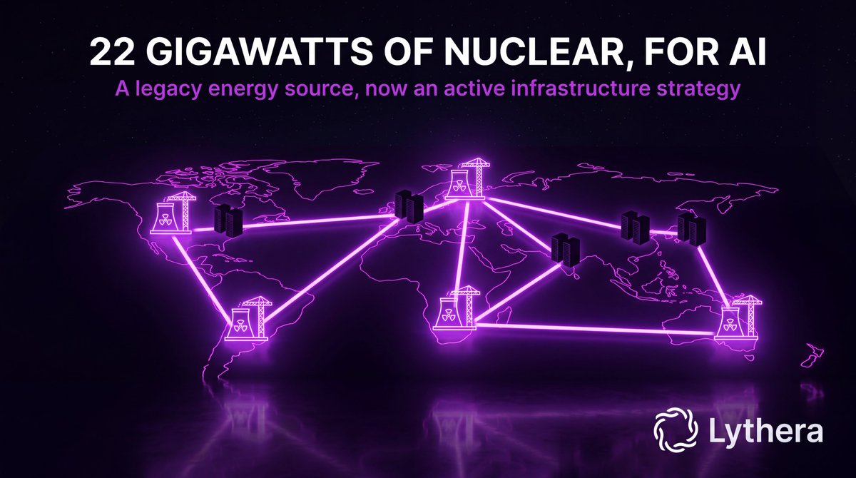 LytheraAI's tweet photo. 22 gigawatts of nuclear power projects are 
currently in development worldwide, largely 
driven by AI data center demand for round-the-
clock clean power.

Nuclear went from a legacy energy source to an 
active AI infrastructure strategy. ☢️ https://t.co/e3esyzlFNC