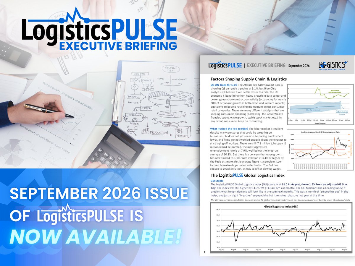 LogisticsPlus's tweet photo. The September 2026 #LogisticsPULSE™ executive briefing is here — our monthly read on #economic, #logistics, and #supplychain news, #global #tradelane and #PMI price trends, plus a special topic (Indonesia this month).

A few headlines from this issue:
* U.S.–Canada trade war escalates — five new proclamations reshape the 50% tariff lists (Sep 15) and turn duties on Canadian autos, dairy, and alcohol into outright import bans effective Sep 29.
* Trucking capacity keeps tightening — diesel is clipping the "worrisome" $6.31/gal threshold and available truck posts are down nearly 26% Y/Y as independent drivers exit the market.
* Freight demand stays resilient — our Global Logistics Index held at 61.0, still +11.3% year-over-year despite a slight August breather.
* The economy is running hot — the Atlanta Fed is tracking Q3 GDP at 5.1%, with the data-center/AI buildout driving nearly half of that growth.
* Special focus: Indonesia — Southeast Asia's largest economy (~$1.45T GDP) — plus a look at the global data-center power surge (460 → 1,000+ TWh by 2030).

Read the full briefing and subscribe at https://t.co/7WtdzWsdSQ

Delivered with a #PassionForExcellence™ by Logistics Plus®