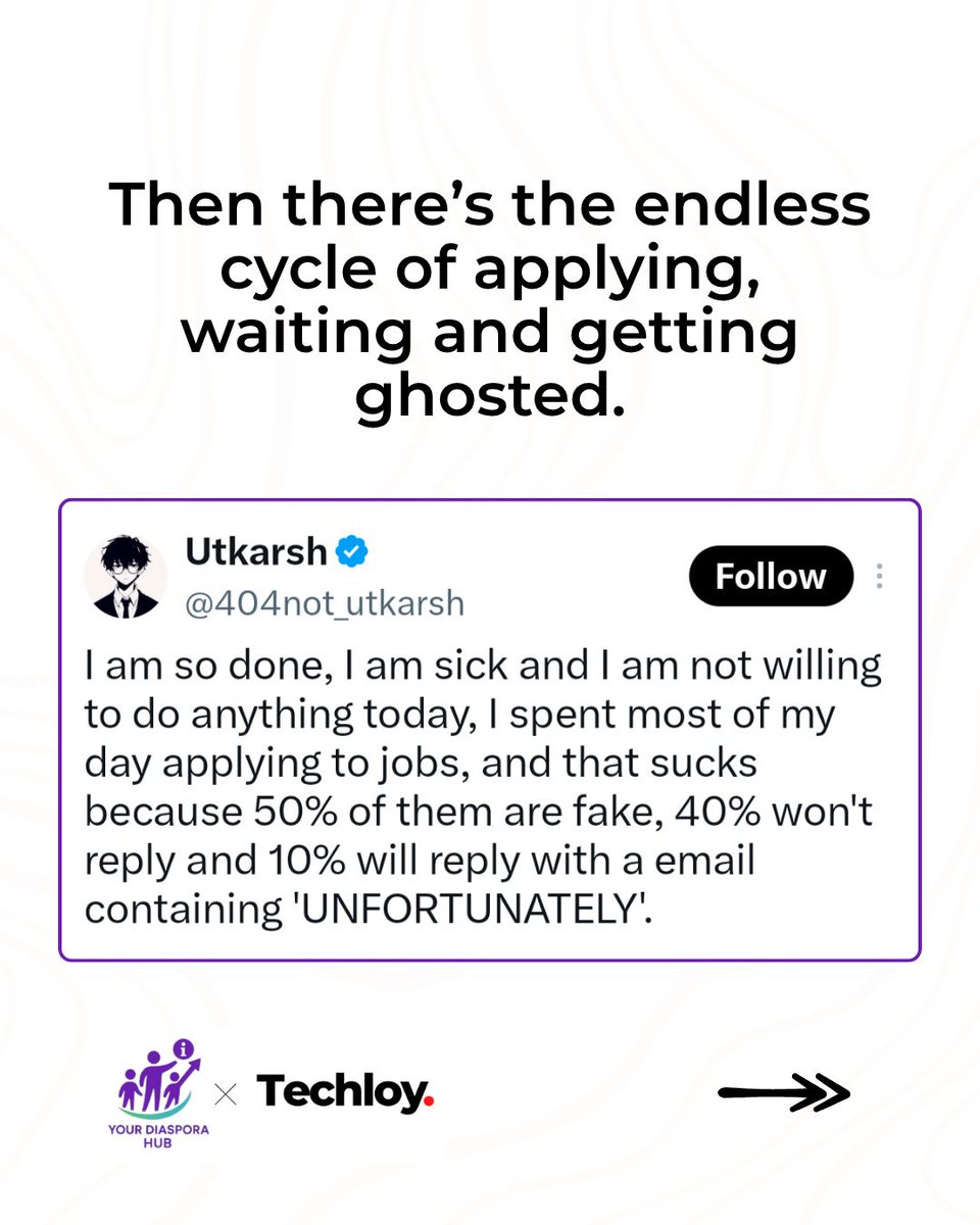 techloy's tweet photo. The UK job market has questions. You probably do too. 👀

Join us tomorrow, Friday, September 18, at 2 PM BST for a live AMA on TikTok as we talk about breaking into the UK job market.

Got questions about finding opportunities, landing sponsored jobs, or navigating the UK job market? Bring them. We’re answering your questions live.

🎟️ You could also win free tickets to the main event.

📅 Friday, September 18
⏰ 2 PM BST
📍 Live on TikTok

🔗 Join the TikTok Live: https://t.co/LTQuQ8gmew

Set a reminder, come with your questions, and let’s talk UK jobs.

#Techloy #YourDiasporaHub #TechToUK #UKJobs #UKJobMarket #VisaSponsorship #SponsoredJobs #Japa #CareerGrowth