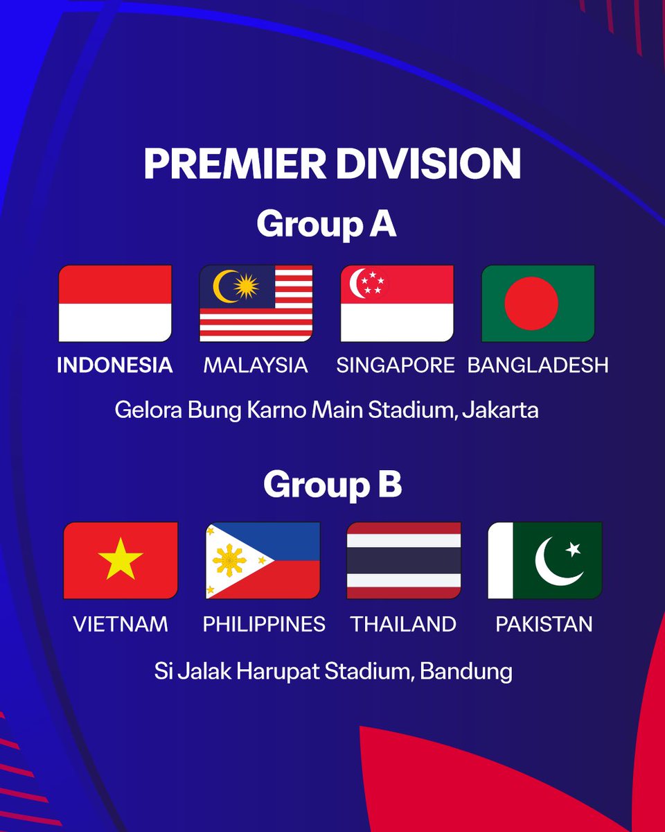 PSSI's tweet photo. 📣 𝐁𝐄𝐒𝐎𝐊 | 𝟏𝟑.𝟎𝟎 𝐖𝐈𝐁 🤩

🌐 https://t.co/E5yaDjOfho
🎟️ 𝐅𝐈𝐅𝐀 𝐀𝐒𝐄𝐀𝐍 𝐂𝐮𝐩 𝟐𝟎𝟐𝟔

Amankan segera tiketmu. Sampai jumpa di stadion! ✊

‣ #FIFAASEANCup https://t.co/nKsRFOc4Ct