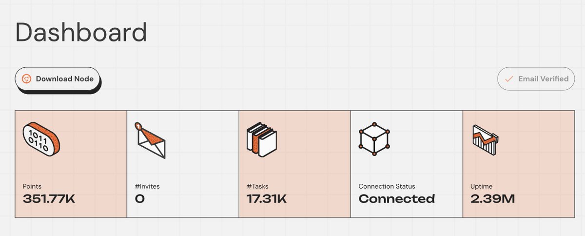 0xVeronka's tweet photo. Your idle internet can fuel the next generation of AI! Install the @PerceptronNTWK browser extension node to start collecting contribution signals today. #Web3 #PassiveEarnings #Node https://t.co/PTiGVtesTu