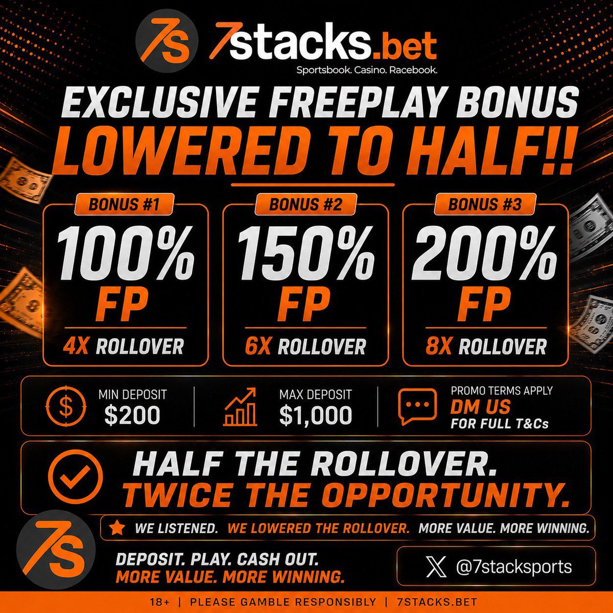 7stacksports's tweet photo. ROLLOVERS LOWERED TO HALF!!

How about a 200% FREEPLAY BONUS rollover just 8x??

🏈#TNF Lions @ BUF Bills 
⚾️Early MLB action - 9 games today
🏈NCAA Syracuse @ Pittsburgh U
⚽️Soccer

Good luck Folks!! https://t.co/PcmORxQK6U