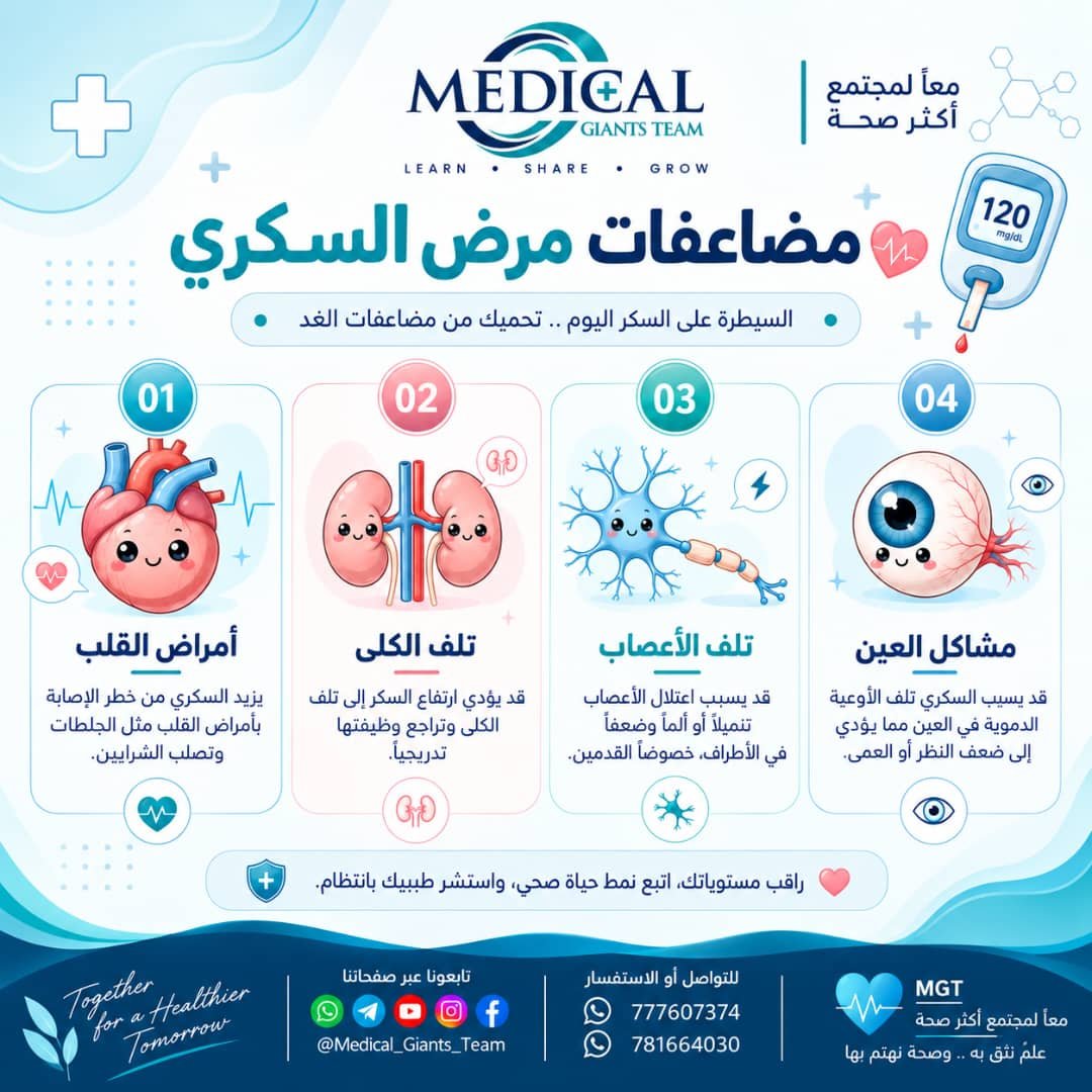 Medical_Giants's tweet photo. ❓ هل تعلم ماذا يمكن أن يحدث لجسمك عند ارتفاع سكر الدم لفترات طويلة؟
❤️ القلب والأوعية الدموية
 🩺الكلى
🧠 الأعصاب
👁️ العين

🌐 Our Official Social Media Platforms:

📌 Facebook
https://t.co/zP8m8BDIqZ…

📌 WhatsApp
https://t.co/33FLm7LU1X… https://t.co/BJ7zhvUmal