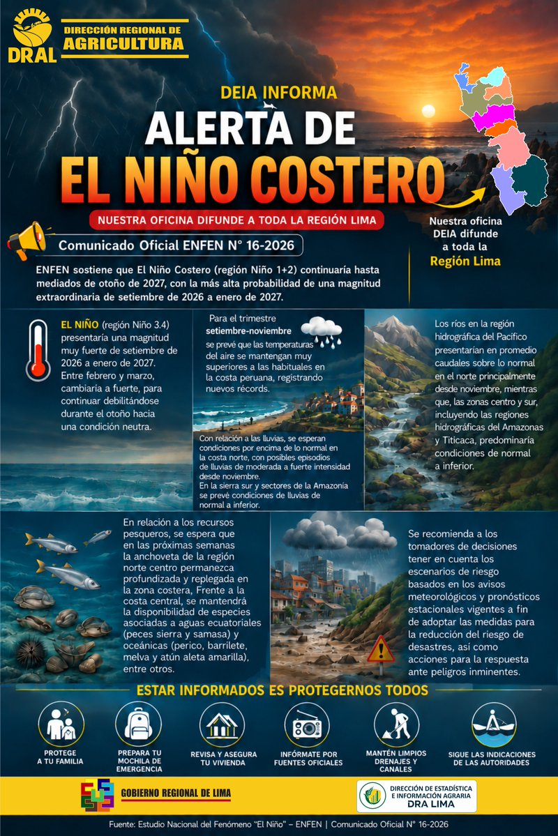 deia_dral's tweet photo. DEIA INFORMA
ALERTA DE EL NIÑO COSTERO
La DEIA DRALima difunde el Comunicado Oficial ENFEN N.° 16-2026, con información sobre el escenario climático de El Niño Costero y sus posibles efectos en la Región Lima.

📢 ¡Estar informados es protegernos todos!

#ElNiñoCostero #ENFEN https://t.co/j2bpBPLMNB