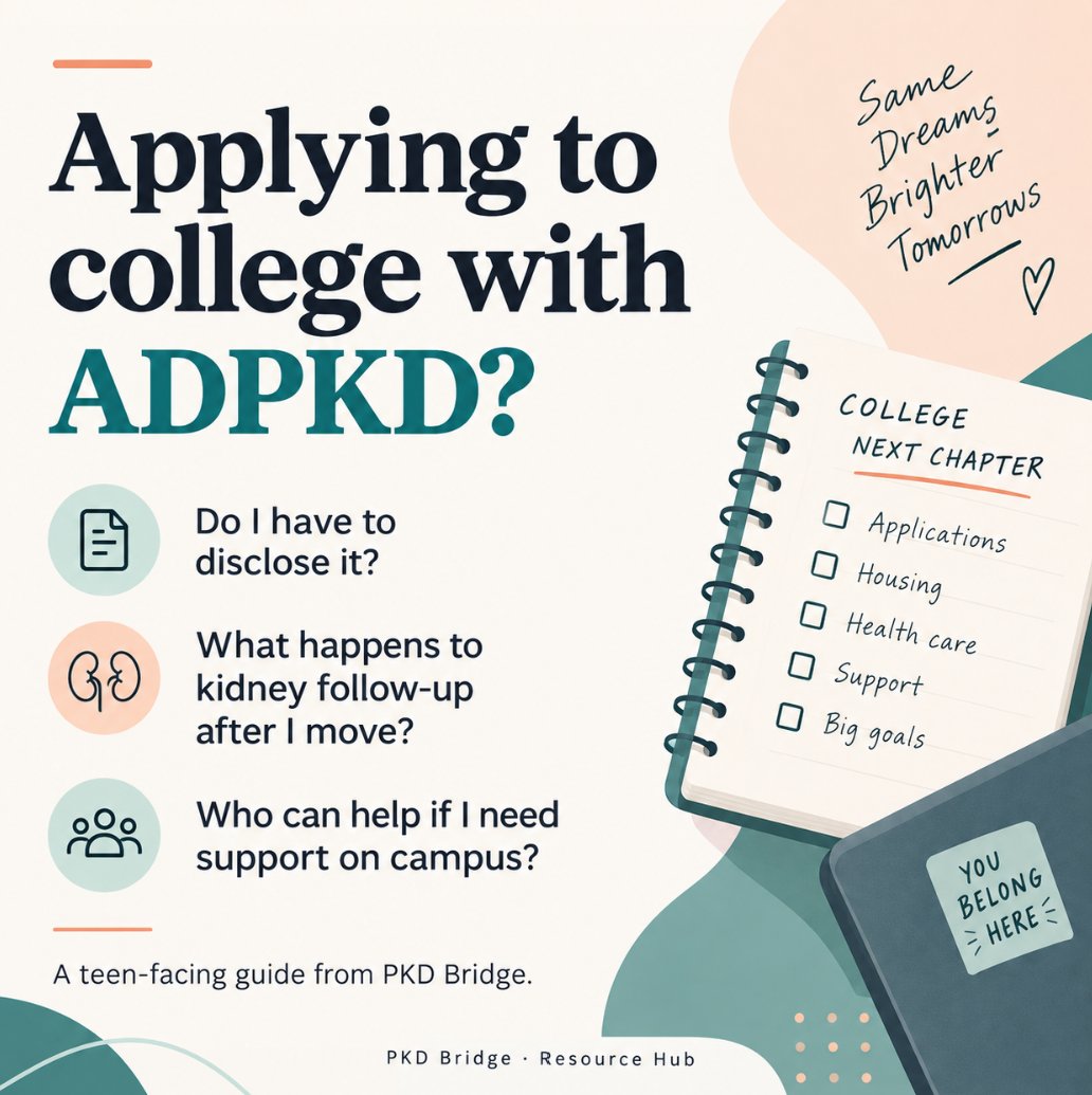 PKDBridge's tweet photo. Applying to college with #PKD can raise practical questions:
What happens to kidney follow-up after I move?
Who can help if I need support on campus?
PKD Bridge has a teen-facing guide: https://t.co/5jH4ECamoC 
#CollegeApplication #KidneyHealth #KidneyCare https://t.co/UU14wQuglu