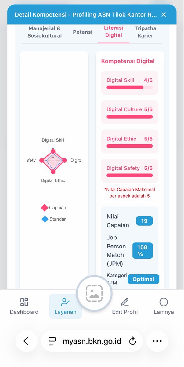 bellarsafira's tweet photo. Di umur segini wajib ikut tes profiling ASN yg soalnya 500an lebih sampe otak berasep 🤯 mayanlah yaa hasilnya 🙂‍↕️ https://t.co/SqoN8Jyfg8