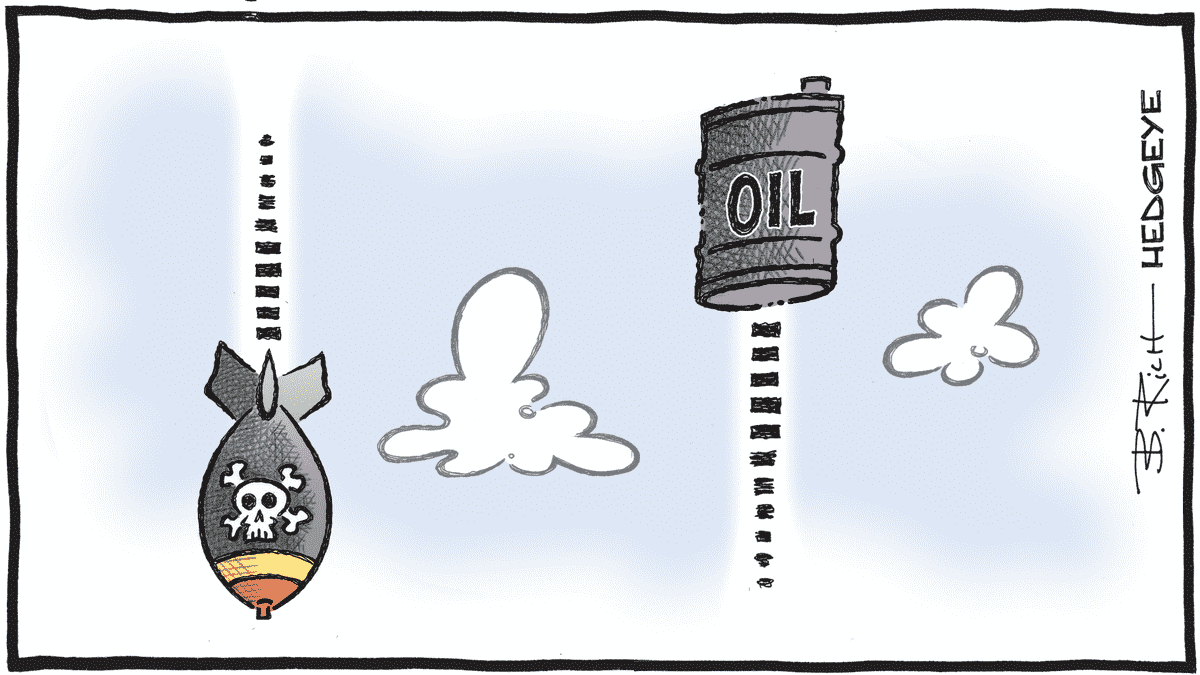Hedgeye's tweet photo. U.S. retail diesel just hit an all-time high of $6.40.

In Europe, the average is nearly 50% higher.

Daniel Lacalle @dlacalle_IA argues the Iran war is only part of the story. Policy-driven supply constraints are making diesel shocks worse.

Read the full article 👇