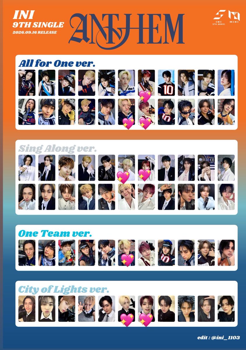 minimini30155's tweet photo. INI ANTHEM 封入 特典 トレカ 交換 

【譲】画像1枚目または未使用シリアル5枚
       (池﨑、尾崎、木村、田島、藤牧、松田)

【求】画像2枚目💖(シュウ 許・髙塚)

19日渋谷＞別日 都内手渡し
お気軽にお声がけください🙇🏻‍♀️

#INI交換 https://t.co/Iom9X06wmJ