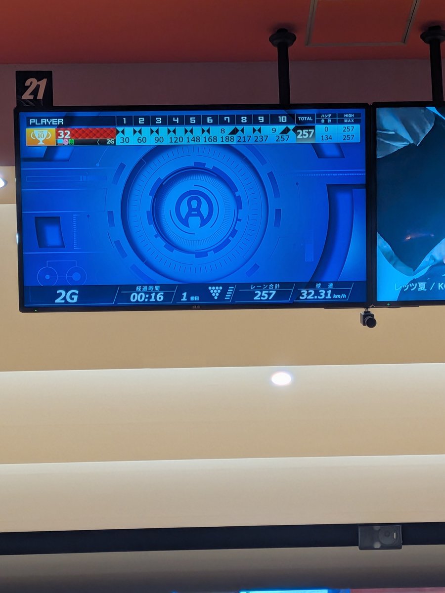 3284bianchi's tweet photo. 久々のボーリングは上々。
だけど7ゲームで疲れるし、1人はつまらん。 https://t.co/B5RbQA34Vm