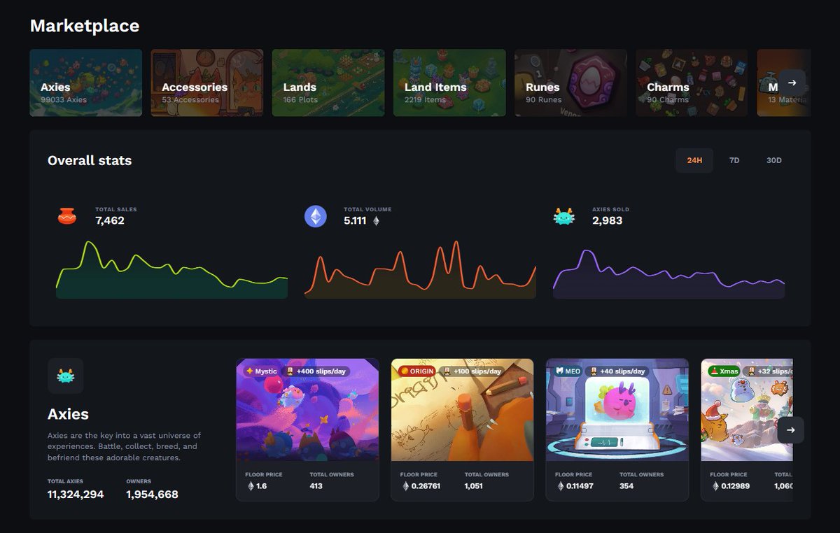 AxieInfinity's tweet photo. New to Axie? Finding your first axie is easy.

The Axie Marketplace is built specifically for axies, making it simple to browse, compare, and find one you want to call yours.

Start your journey here 👇

🔗: https://t.co/TeQaBfN3Fr https://t.co/ZfKNWXFcOF
