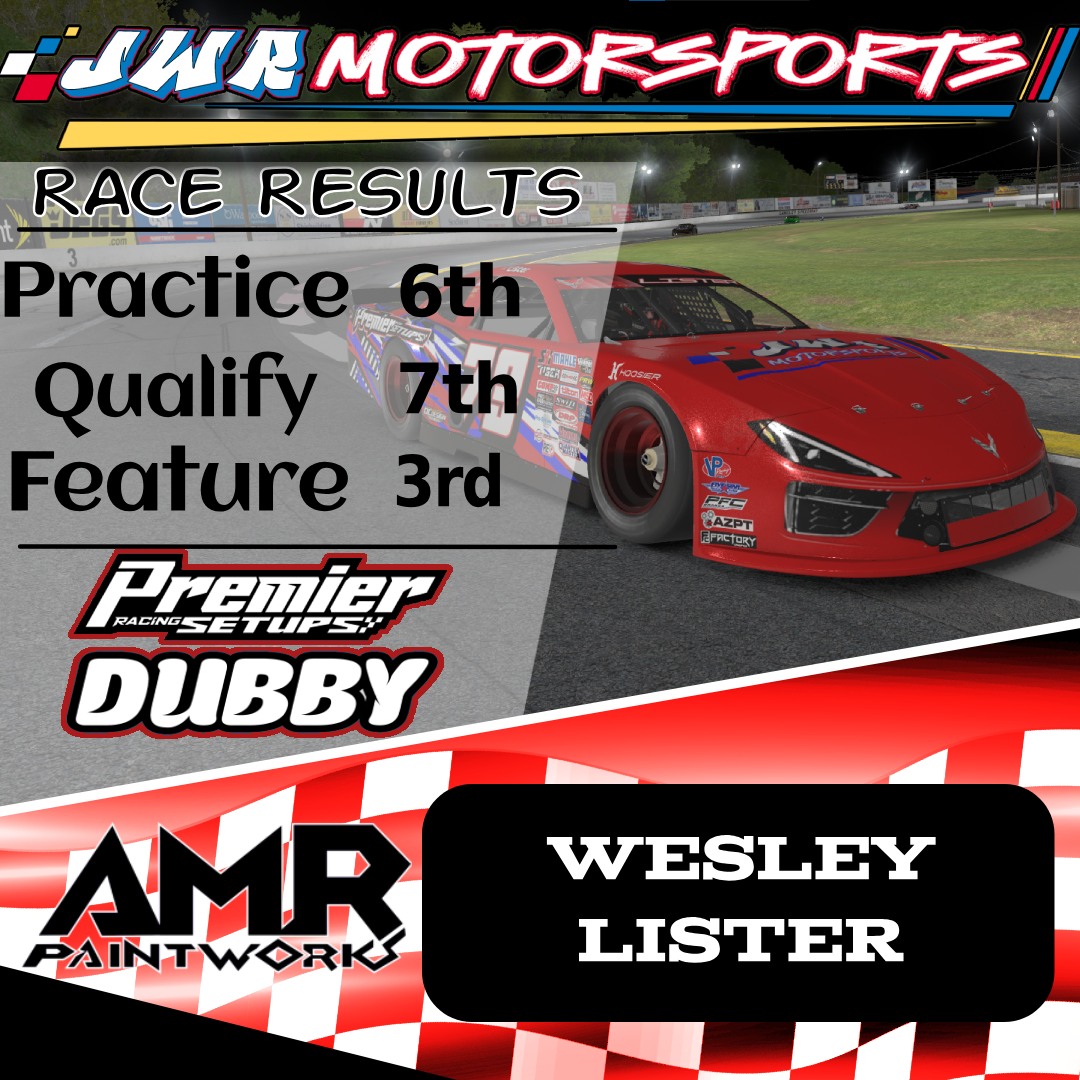 CorrieCarb5s's tweet photo. JWR Motorsports battled Langley Speedway in CARS Tour Late Model Stocks – Fixed. Wesley Lister showed pace with P6 in practice, P7 in qualifying, and a composed drive to an impressive P3 podium finish. https://t.co/dTVZrzbY6w