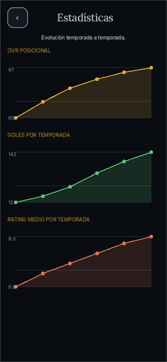 MiHistoria_app's tweet photo. Una lesión grave en tu mejor momento.
→ Te hundes y pierdes el sitio.
→ Vuelves más fuerte y te ganas al vestuario.
Tu carrera, tus decisiones. Beta 👉 https://t.co/B0V0GYNNif

#gamedev #indiedev https://t.co/LIu7zkoxiM