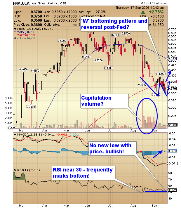 HedgehogTrader tweet picture