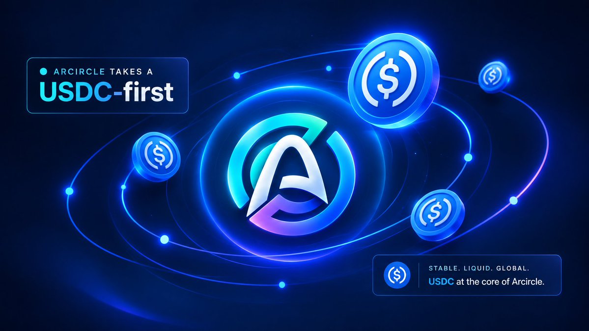 arcirclesystem's tweet photo. Arcircle takes a USDC-first approach, making the stablecoin the core asset across the platform experience. https://t.co/hmfgpVBRA4