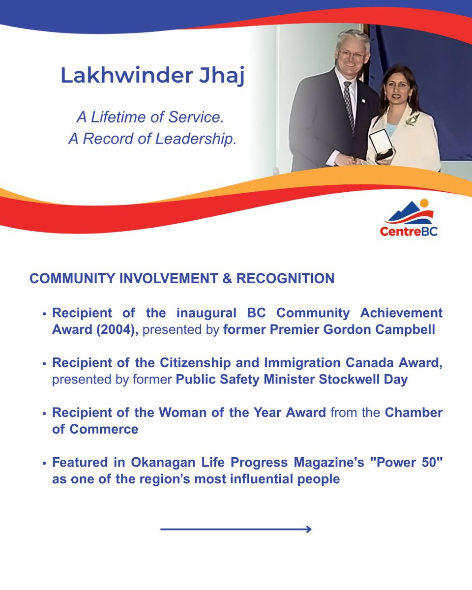 VoteCentreBC's tweet photo. "Throughout my life, I have believed that the best way to strengthen a community is to serve it.

I never set out to collect awards or recognition. I simply tried to help where I could, supporting families, working with newcomers, volunteering in the community, and standing alongside people when they needed someone in their corner.

I was honoured in 2004 to be one of just 36 British Columbians to receive the inaugural BC Community Achievement Award.

Over the years, I have also been humbled to receive other recognitions for community service and leadership.

But the achievements I am most proud of cannot be measured by awards. They are the relationships built, the people helped, and the opportunities created through years of community involvement.

Service has always been at the heart of everything I do. It is why I have volunteered, why I have advocated for others, and why I am now asking for the opportunity to serve the people of Abbotsford-Mission as their MLA.

Abbotsford-Mission has given so much to my family and me. I am committed to giving back and working every day to be a strong voice for our community.

I would be honoured if you would vote for me, Lakhwinder Jhaj.

Final Voting Day is September 26, 2026.
Advance voting takes place from September 18-23."

~ Lakhwinder Jhaj

#centrebc #bcpoli @Mike_A_Bernier