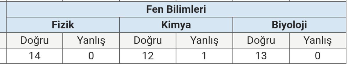 nnn3fksh's tweet photo. bu sene sana bi sey olursa ben dayanamam https://t.co/PPnQrcvfak