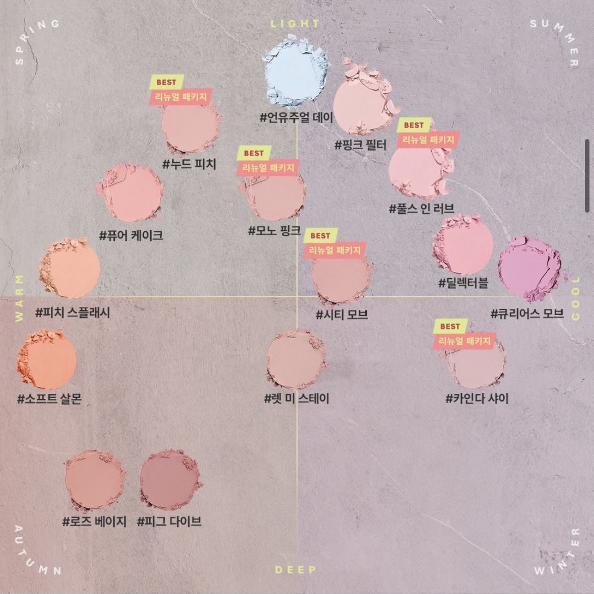 meownyc's tweet photo. [ 광고 ] #RT이벤트 @3ce_kr_official

댓글에 “3CE 페이스 블러쉬" 남겨주신 분들 중 8분께
신상 3CE 페이스 블러쉬 하나씩 보내드려요 .. ♡
RT까지 해주시면 당첨 확률도 UP ⤴

피부결 좋아보이는 블러셔를 찾았어요 🫠🩷
3CE 페이스 블러쉬인데 볼에 톡 올리자마자
모공이 사라진 것처럼 피부가 뽀용해 보이는 거 머야 🎀
컬러가 맑게 올라오는 것도 넘 예뿌자나 ⋆౨ৎ˚⟡˖ ࣪

블러셔 발색만 예쁜 게 아니라 피부결까지 예뻐 보이니까 요즘 자꾸 이것만 쓰게 됨 🫒
올영에서 블러셔 구경 중이었던 분들은 한번 봐보셔요 .ᐟ