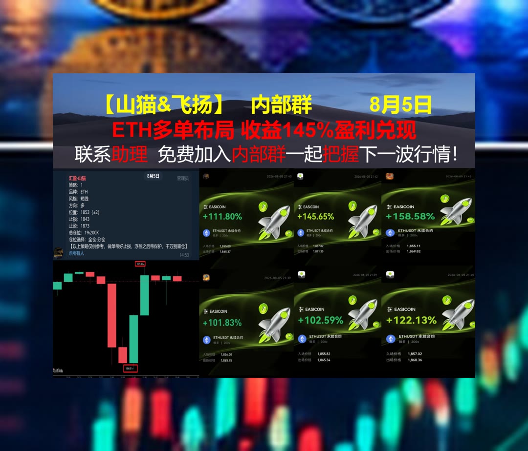 LinnieZupf2in's tweet photo. The best time for new beginnings is now.
市场方向出现变化？速更行情观点，看后续走势。币圈社区💍dot😙趋势🚱数字人民币
成交额🚚市价单🚋收益聚合器🦂BNX
比特币 以太坊 币圈 免费合约跟单社区👉 @fzy988 👈 https://t.co/2XYHAmxe05
