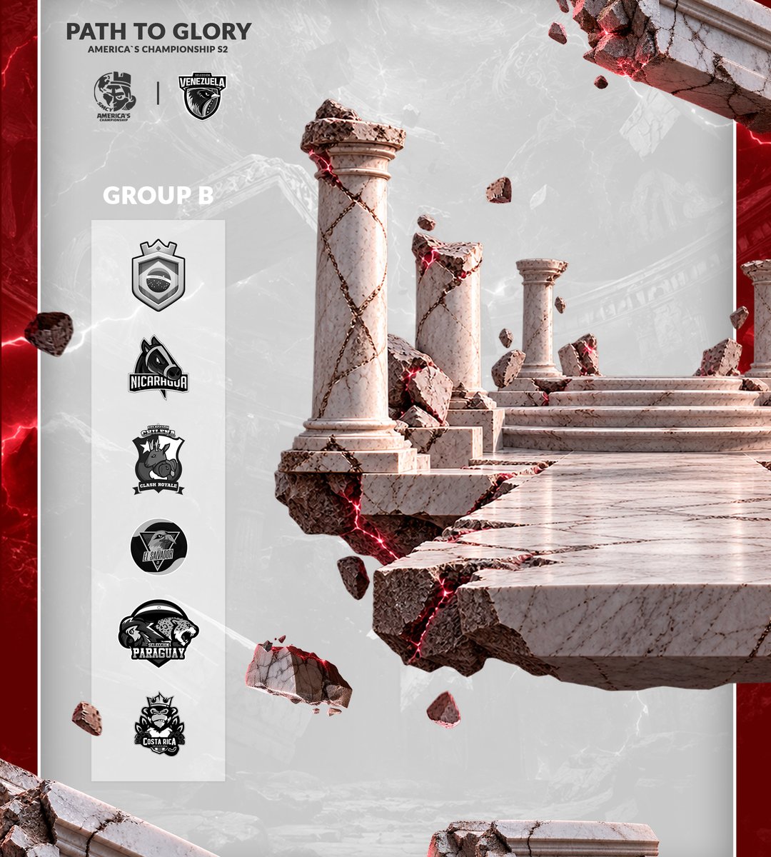 SeleccionVzlaCR's tweet photo. #CR | ¡Anuncio! 🔴

¡Ya tenemos grupo definido para la @CR_Supremacy  America’s Championship! 🇻🇪⚔️

Quedamos ubicados en el Grupo B y nos estaremos enfrentando a:
• Brasil 🇧🇷
• Nicaragua 🇳🇮
• Chile 🇨🇱
• El Salvador 🇸🇻
• Paraguay 🇵🇾
• Costa Rica 🇨🇷

¡Estamos listos para afrontar este reto, demostrar nuestro nivel y avanzar a la siguiente fase! 🔥