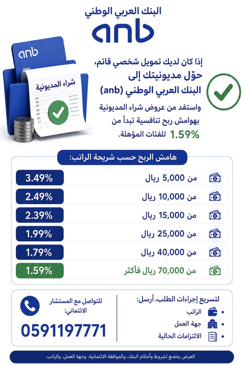 MR_A_ALDOSSARY's tweet photo. @malki49 https://t.co/Rnr4zn678k