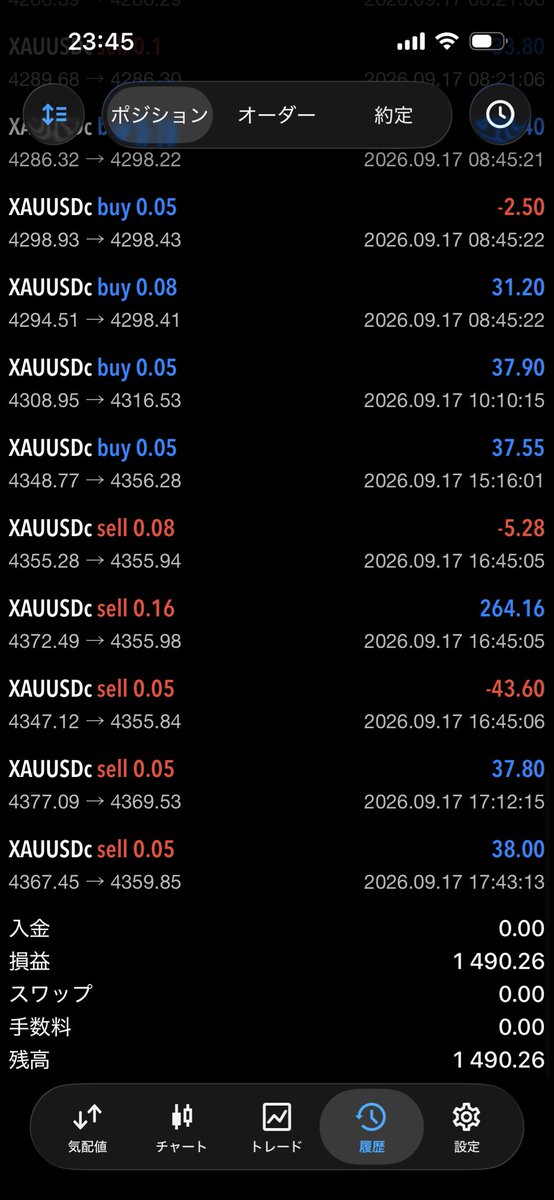YoshikiD15's tweet photo. XS セント口座 XAUUSD
半裁量トレード 
完全裁量では大敗してしまったので、
セント口座で半裁量EAを使ったトレードに切り替えました。
@AlphaPulse_Z さんに
ツールの相談に対応して頂き感謝です😊 https://t.co/k3Trz5tyzP