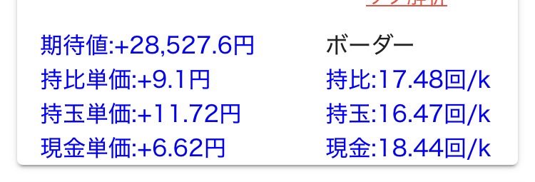 _premium_aliyan's tweet photo. 喰種 
21.1#1421 https://t.co/fklFnIq7KV
