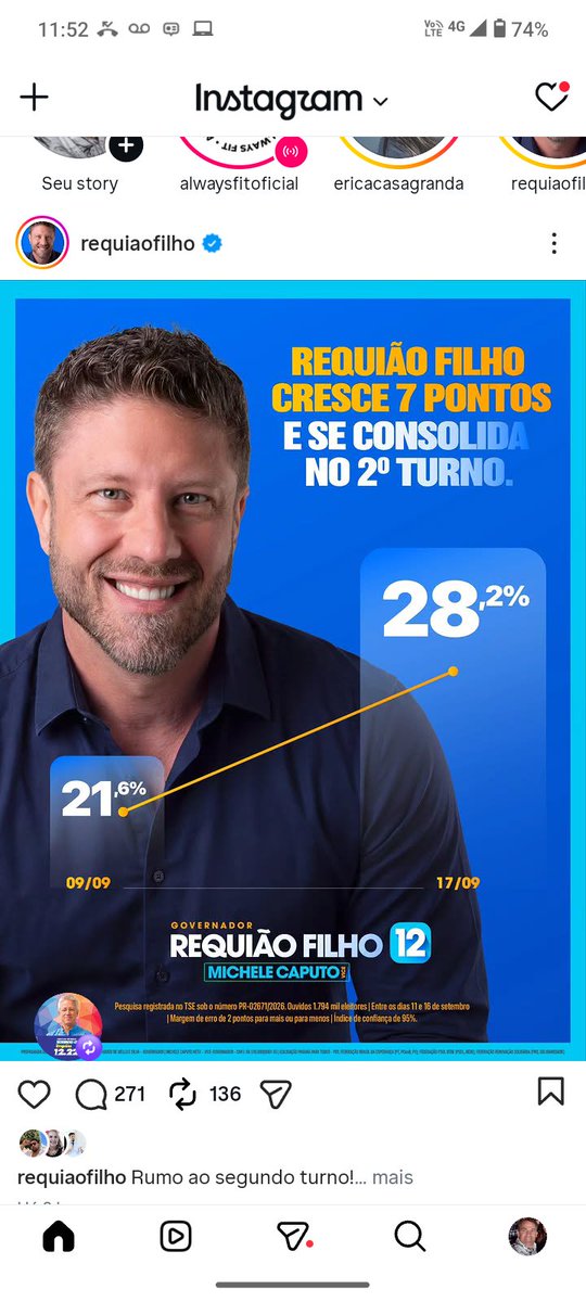 Dejajr's tweet photo. #RequiaoFilho 12 #governador do #Paraná https://t.co/ztYBOGShBy