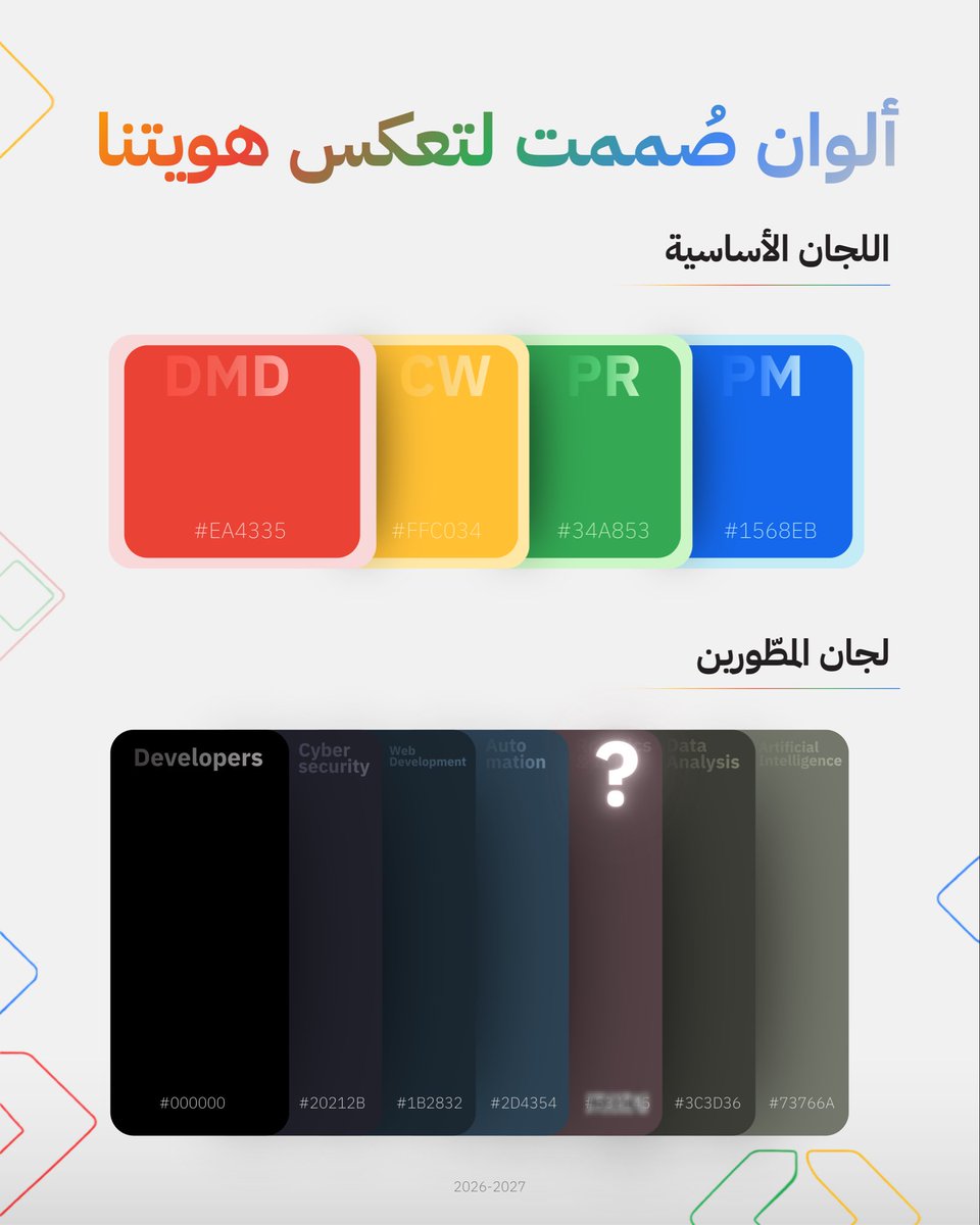 GDGUOJ's tweet photo. نخطو معًا بهوية جديدة ⭐️
من التعلّم إلى التمكين، ومن الثبات إلى التطوّر، ومن المعرفة إلى الأثر!

مجموعة مطوّري جوجل بجامعة جدة https://t.co/ZkdA27Sq9a