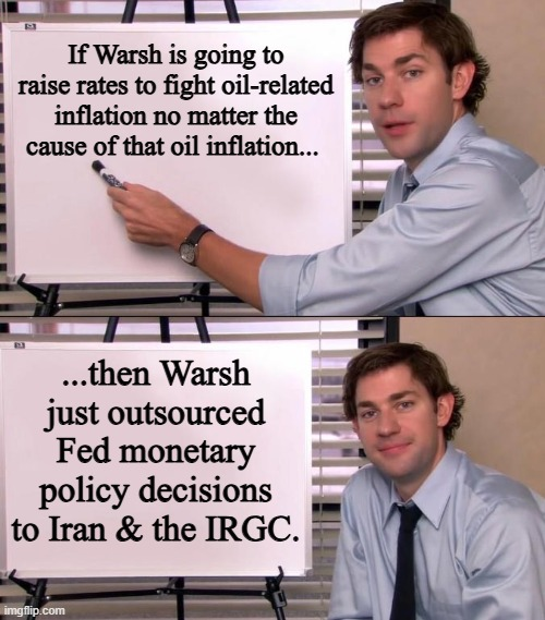 LukeGromen's tweet photo. If Warsh is going to demonstrate a willingness to raise rates into an oil supply shock, do not be surprised when Iran makes oil-related infrastructure go *boom* in the lead-up to every Fed meeting from here on out. https://t.co/ZFKoRWOHmN