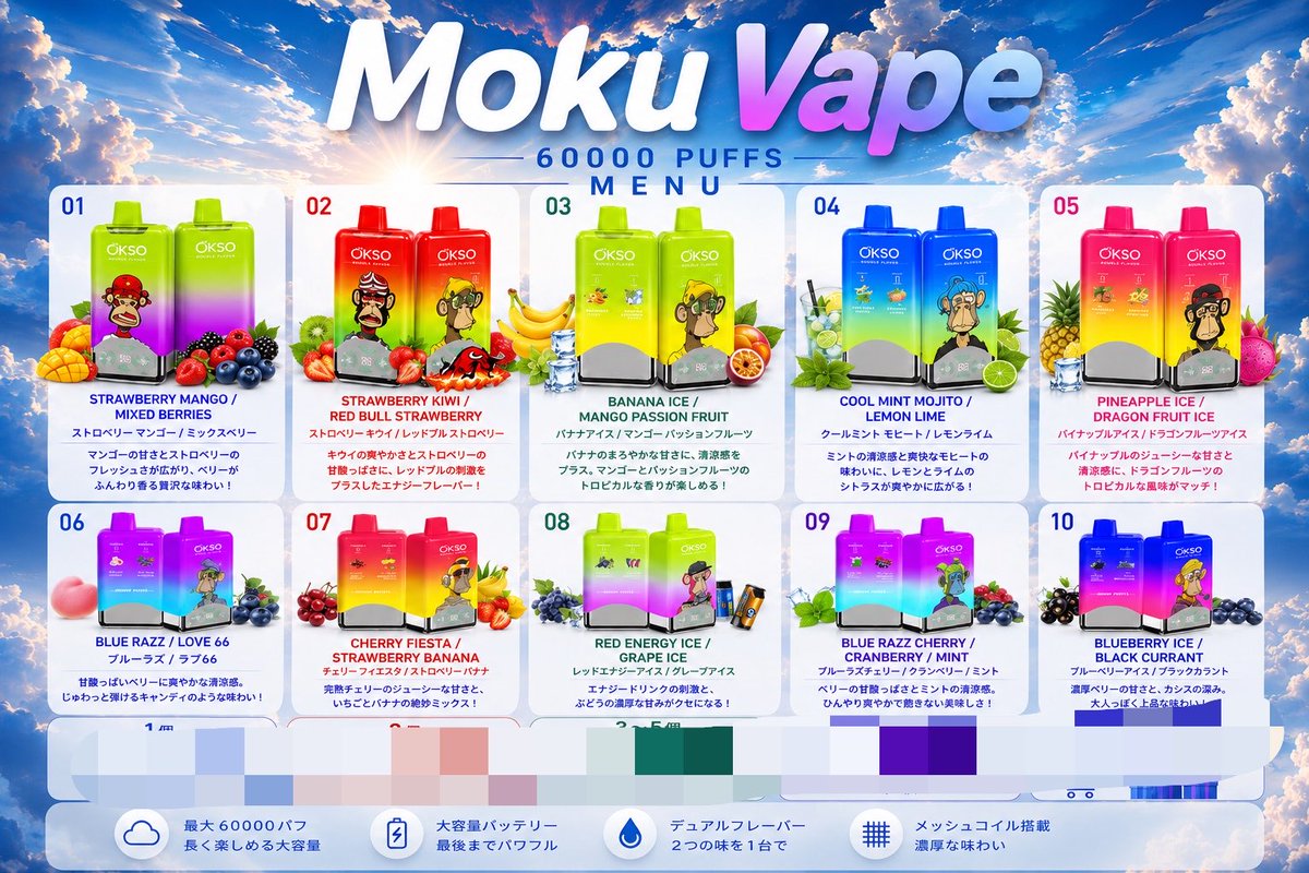MokuVape's tweet photo. 新作メニューです☁️明日入荷予定✨
ご確認はインスタかテレグラムまで🙏❤️‍🔥

Instagram
https://t.co/omEq94kus8

Telegram
https://t.co/1yJgtmi0UG https://t.co/PMaoOttBCL