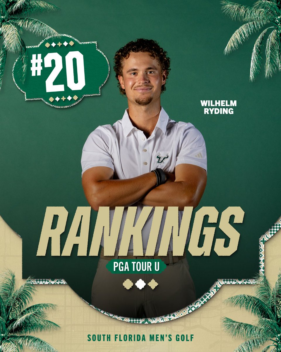 USFMGolf's tweet photo. Wilhelm is ranked No. 20 in this week's @PGATOURU rankings! https://t.co/XYdq27OjYd