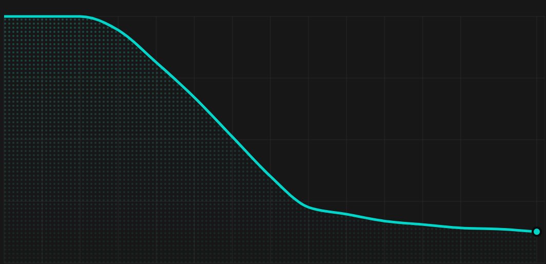 OneGradeAI tweet picture