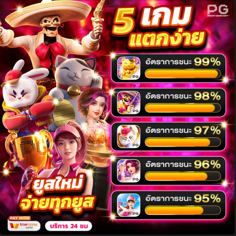 sagxmu's tweet photo. 🌽 สล็อต สล็อตเว็บตรง แตกง่าย จ่ายจริง🍎
🎀  เริ่มต้น 1 ฿ ฝาก-ถอน ไม่มีขั้นต่ำ
🍃  รับทรัพย์รัวๆ ถอนหนักมาก🌽

✅สมัครเล่น ➢ https://t.co/1UQL0PrZJI
🤩 สล็อต ✨😀 เว็บสล็อต ✨🥰 สล็อตเว็บตรง  
👺 สล็อตวอเลท ✨🤪 สลอต ✨ https://t.co/T5gEqDuwvF