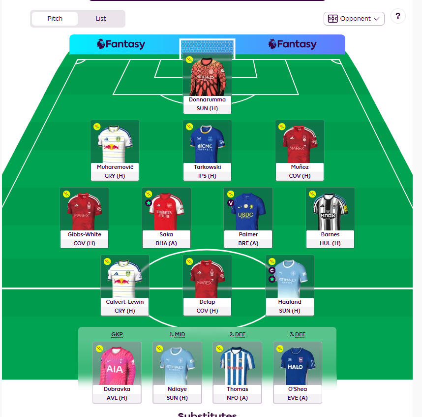 FPLJonnyBoy's tweet photo. FH 5 for now... #FPL #FPLCommunity https://t.co/0qcZYU7jKD