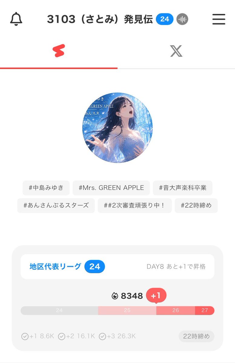 3103Music's tweet photo. (˙꒳˙ 三 ˙꒳˙ 三 ˙꒳˙)ｳﾜｧｧｱｱｱ
ここまでｷﾀ━━━(°∀°)━━━!!!!

9/19 18時〜配信！！
そこで見届けてください！
2次審査通過するところを！！！
よろしくお願いしまぁあぁぁす！！！ https://t.co/qLRu0I5Q8R