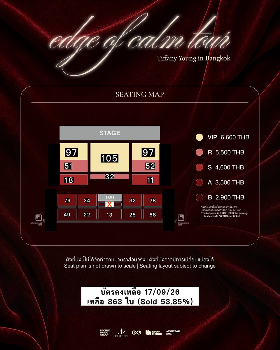 sn_snsd_'s tweet photo. สรุปบัตรคงเหลืองาน
#EdgeOfCalm_in_BKK 
17.09.26

Zone VIP 299 ใบ

Zone R 135 ใบ 

Zone S 29 ใบ

Zone A 223 ใบ

Zone B 177 ใบ

ผู้จัดทำการลดเสกลงานลงนะคะ เราจะได้ใกล้ฟานี่กันแบบอบอุ่นมากขึ้น 🥰 ดอยก็มีโอกาสเห็นชัดขึ้นนะ

ซื้อบัตรที่ https://t.co/cnKxNM3q2p

#EdgeofCalmTour https://t.co/fsZL3sqHSM