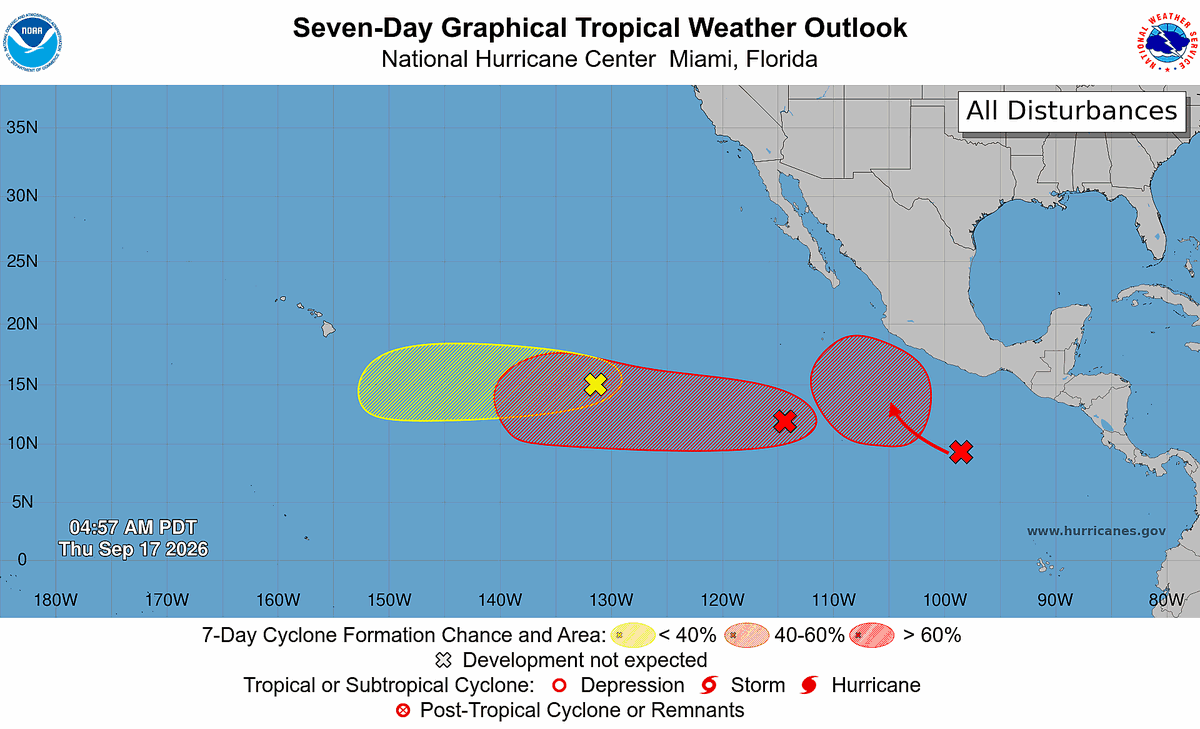NHC_Pacific's tweet photo. 5am PDT 17 Sep: NHC is highlighting three areas in the East &amp; Central Pacific this morning. Two of these areas had a high chance of tropical cyclone formation (🔴70% or greater) over the next 7 days.

Latest Pacific Tropical Weather Outlook: https://t.co/iYIpekul3Y https://t.co/2B72URpn0V