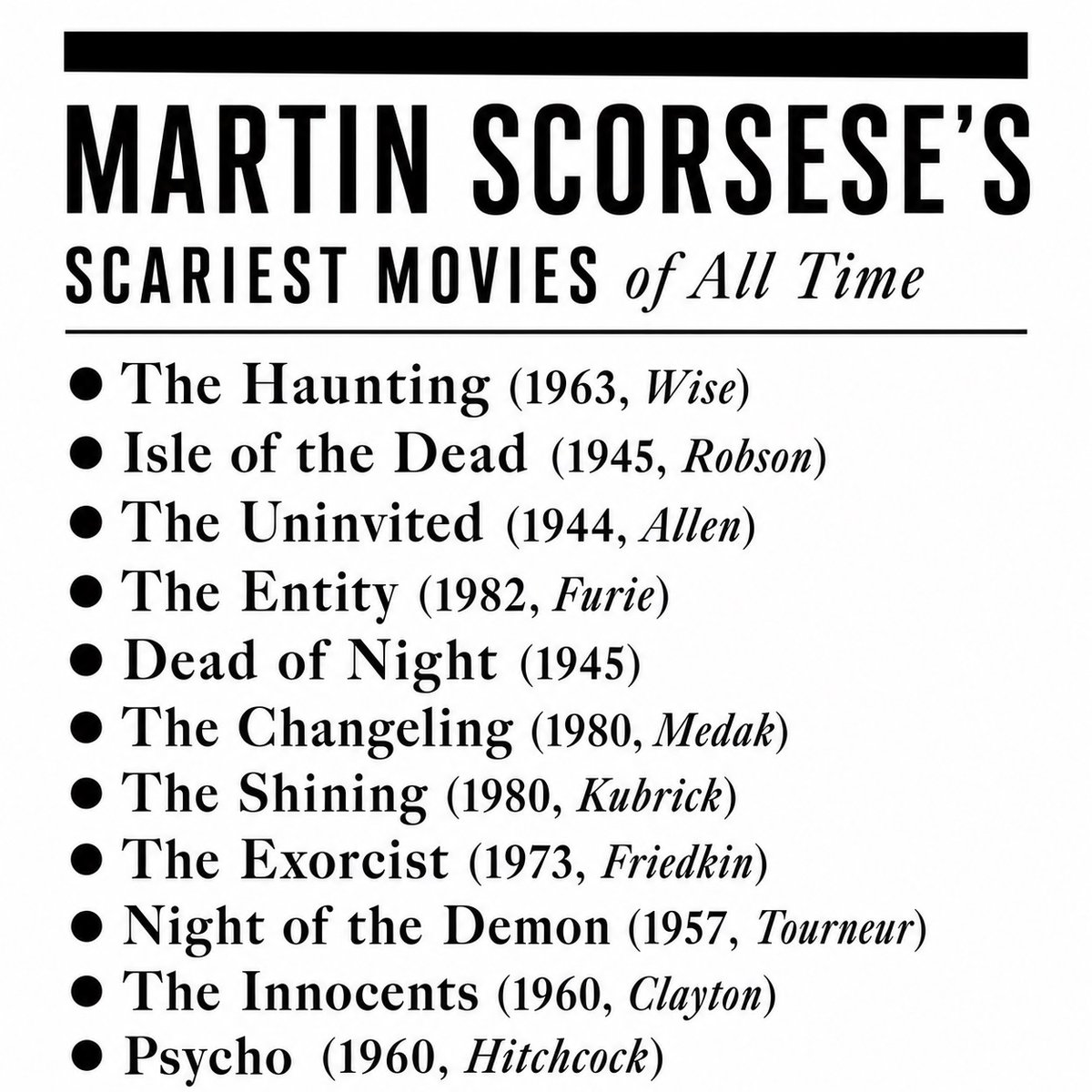 auteurhouse's tweet photo. In 2015, Martin Scorsese shared his list of the scariest movies of all time with Daily Beast website. https://t.co/eacMo4G6bF