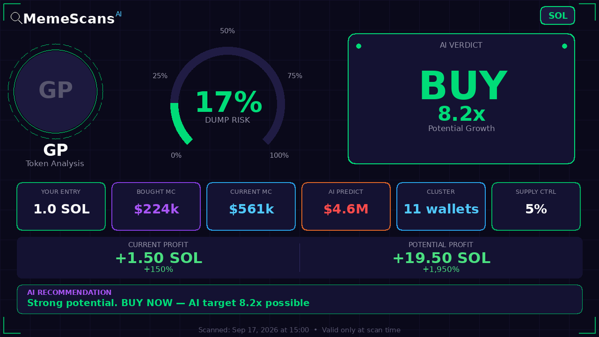 NinoMarcutti's tweet photo. $GP -  CA: akQTQLBKL4JPuZ5RqWEkqyLn5ndwJq5gS5YG1uy9RNS 
 View full analysis 🔗 https://t.co/m5EjF4inKJ 
 
 Check No. 6132006 https://t.co/Q6OBgPVAXc