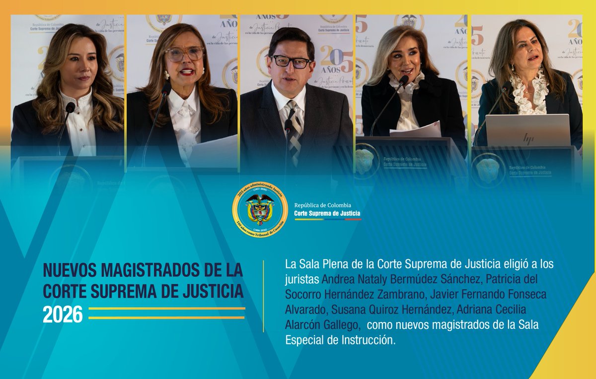 CorteSupremaJ's tweet photo. La #SalaPlena de la @CorteSupremaJ eligió a los cinco nuevos magistrados de la #SalaEspecialDeInstrucción, tras un proceso en el que participaron inicialmente 450 aspirantes: 190 mujeres y 260 hombres.

Los elegidos son:

▪️ Andrea Nataly Bermúdez Sánchez
▪️ Patricia del Socorro Hernández Zambrano
▪️ Javier Fernando Fonseca Alvarado
▪️ Susana Quiroz Hernández
▪️ Adriana Cecilia Alarcón Gallego

Con esta elección, la corporación provee oportunamente las cinco vacantes y garantiza la continuidad y el normal funcionamiento de la Sala Especial de Instrucción.