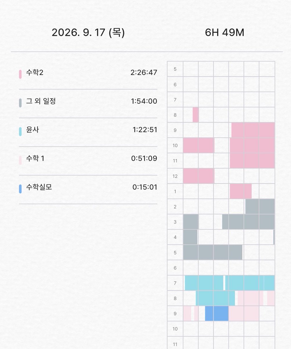 manghgo3's tweet photo. 성대 논술기출 푼거 내일 제출해야지 https://t.co/2m80UF24ve