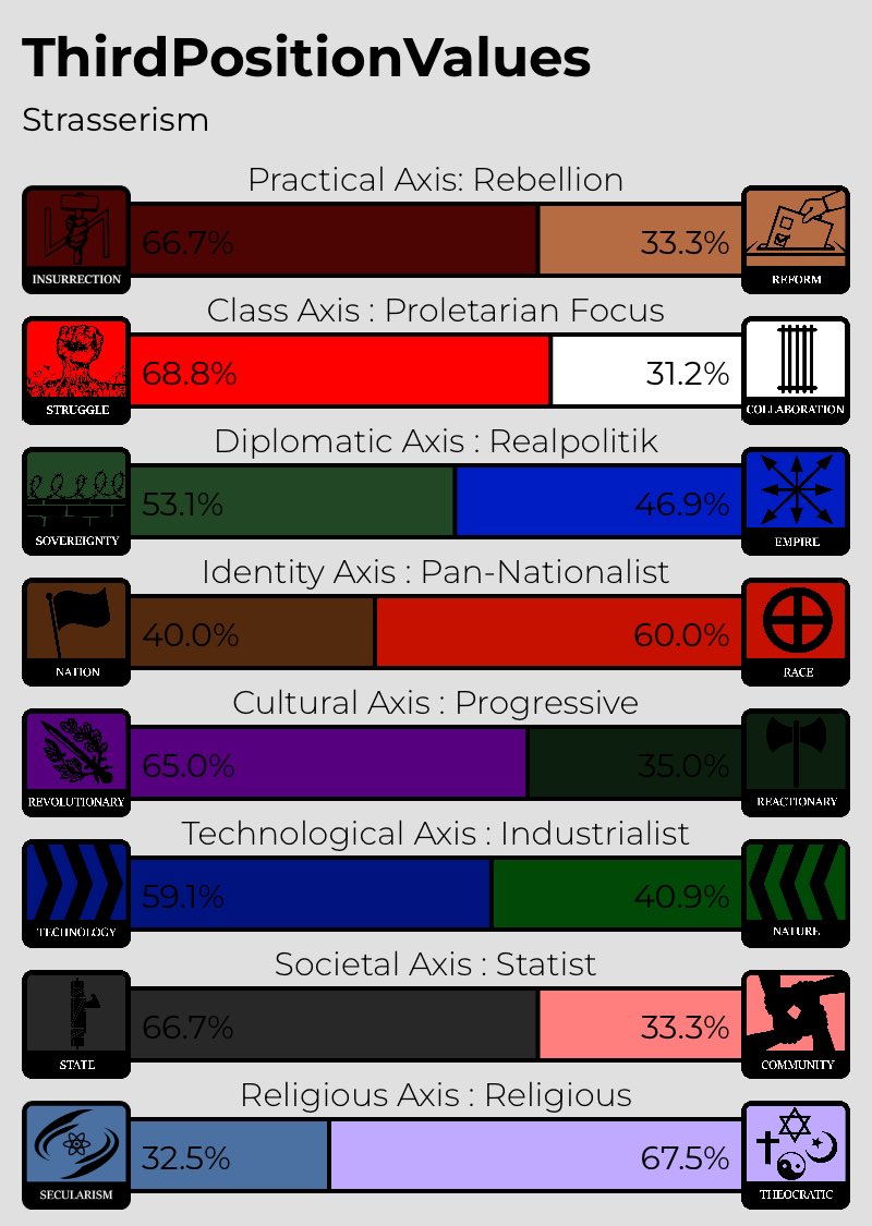 22CntrySchizoid's tweet photo. And 3PValues, too https://t.co/pm9mOmAiL4