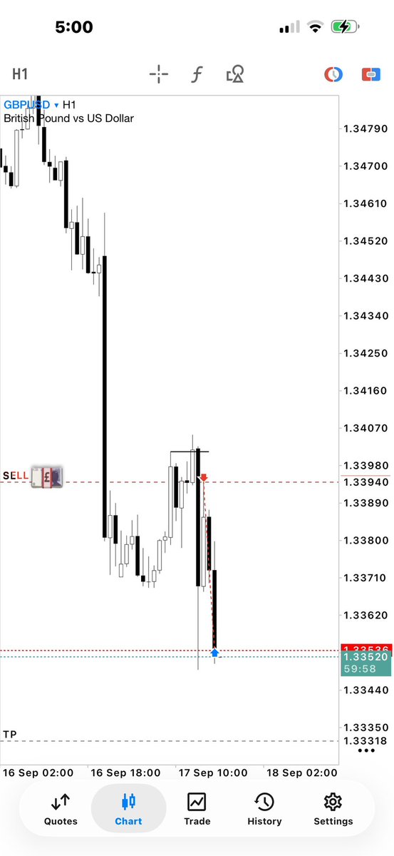 mrkeylevel's tweet photo. -OHLC-OLHC
You can trade every candle.👁️ https://t.co/vA2HPvRqkd