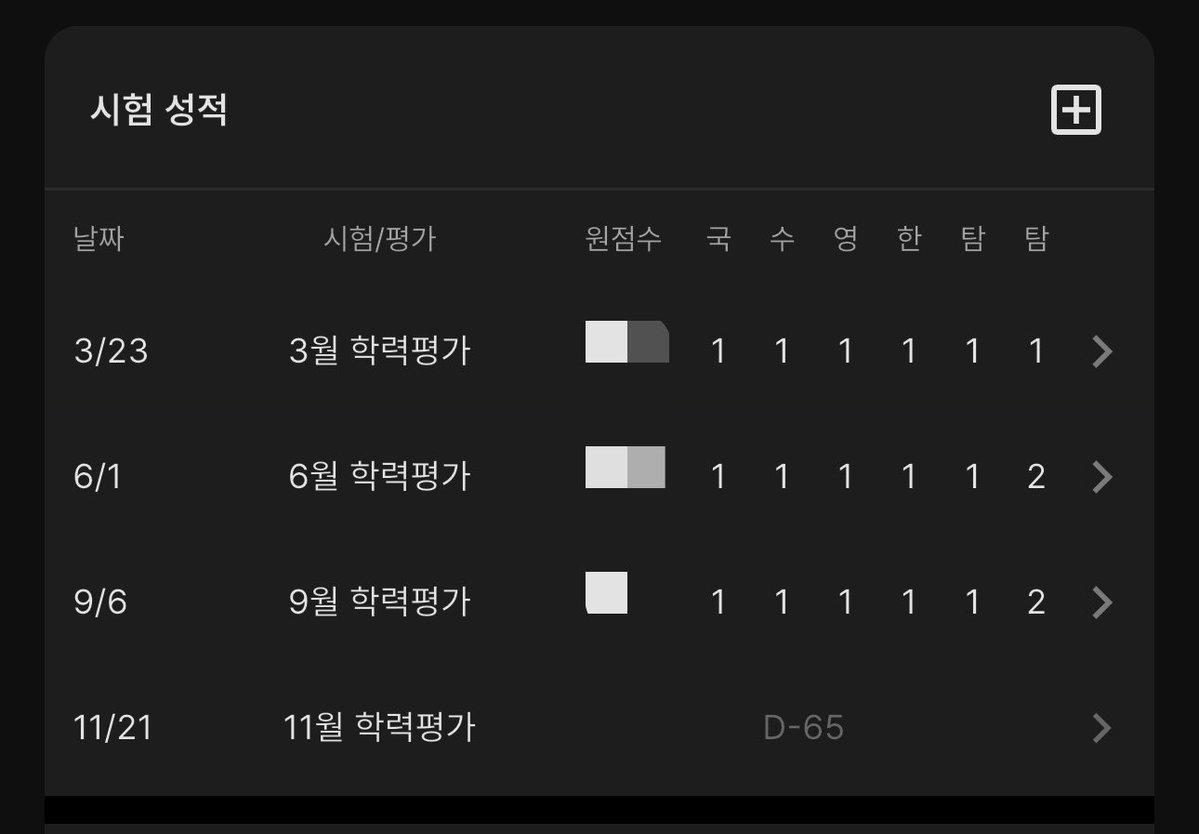coainthemiddle's tweet photo. 내 #모의고사 시리얼
말아먹기 딱 좋음~ https://t.co/O9Zt4osZd9