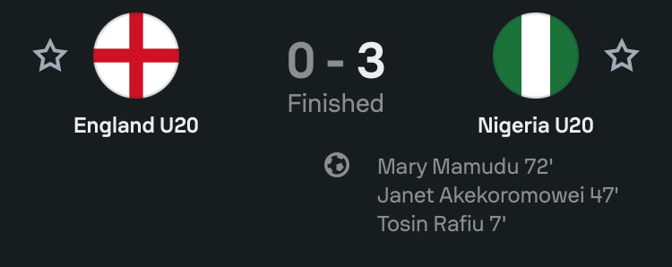 zadokYohanna_'s tweet photo. Nigeria U20 Women’s Football Team Just beat England 3Nil to advance to the Quarterfinals of the U20 World Cup.

Our girls keep making us proud 🔥 https://t.co/vOACKNPUYF