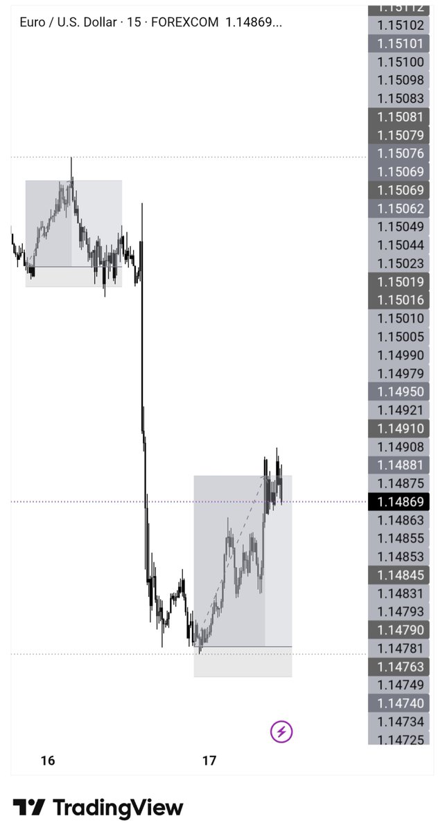 privatetrader_'s tweet photo. #Eurusd 🇪🇺|🇺🇸

+5.67r

🏌️ https://t.co/EaYXU8qpVa