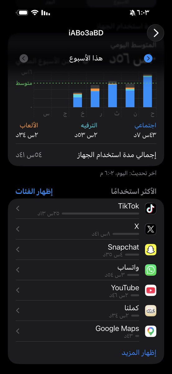 ABo3abdf16's tweet photo. ورونا وش اكثر تطبيق تستخدمونه اسبوعياً؟ انا عن نفسي https://t.co/YfHnXLCFXM